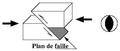 Faille inverse interplaque.bmp